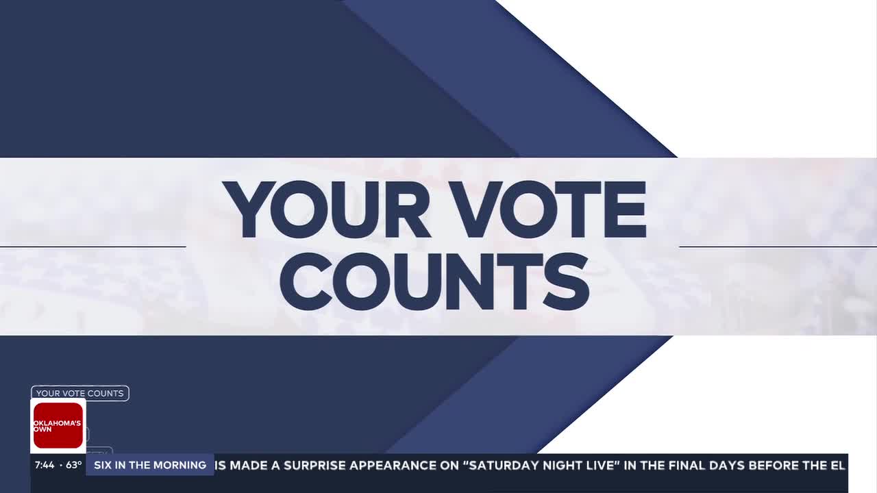 Your Vote Counts: Early Voting, State Outlook, And Election Coverage