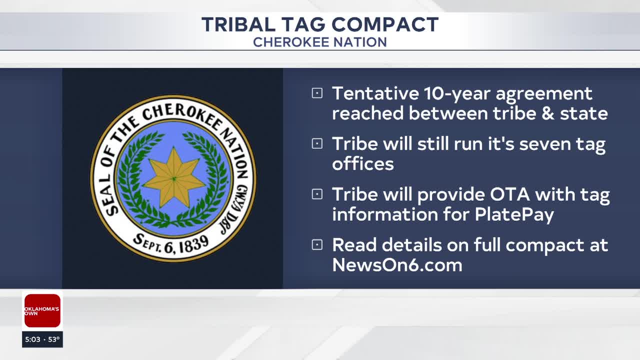 Cherokee Nation Reaches Tentative Agreement With State Of Oklahoma On Tribal Tag Compact