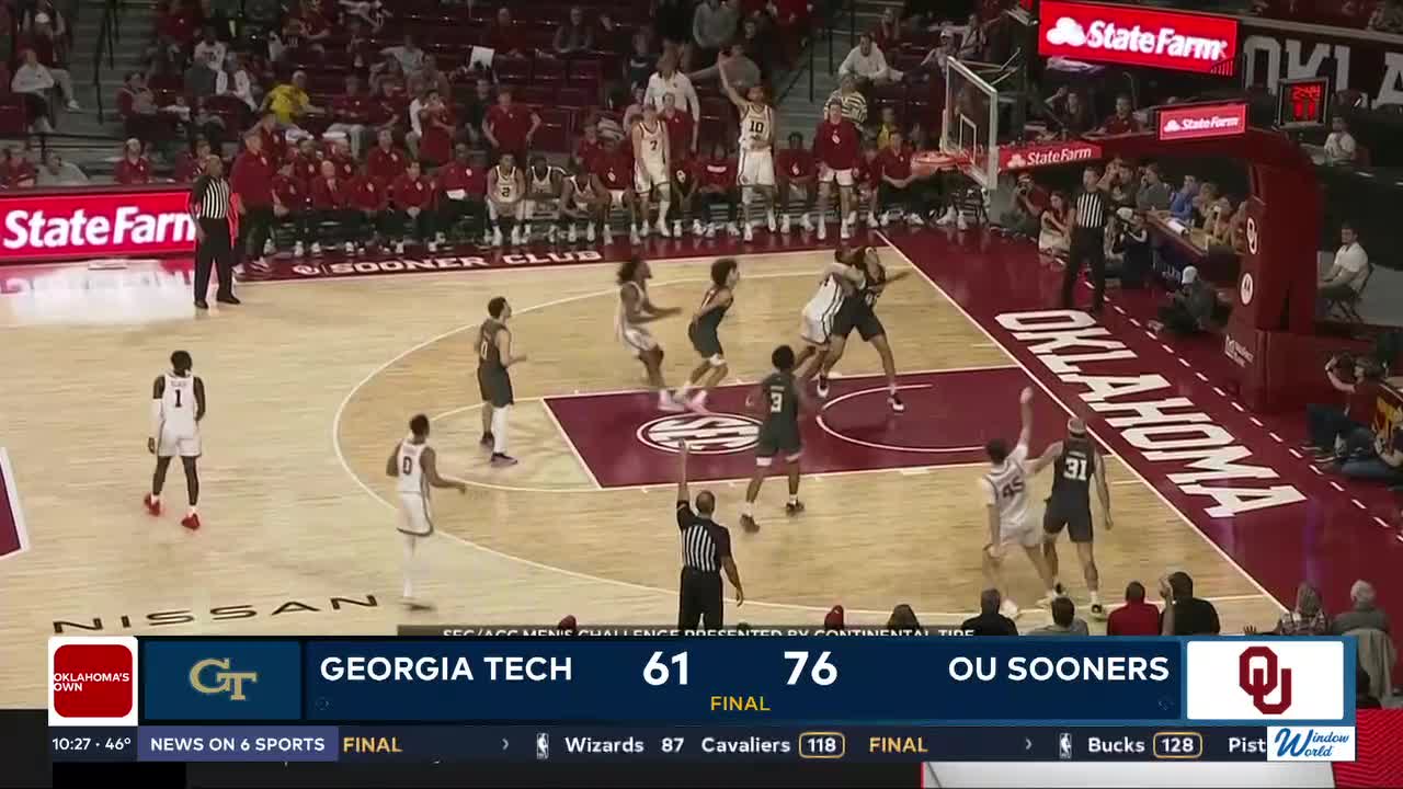 Fears Scores 18 As No. 21 Oklahoma Beats Georgia Tech 76-61 In SEC/ACC Challenge