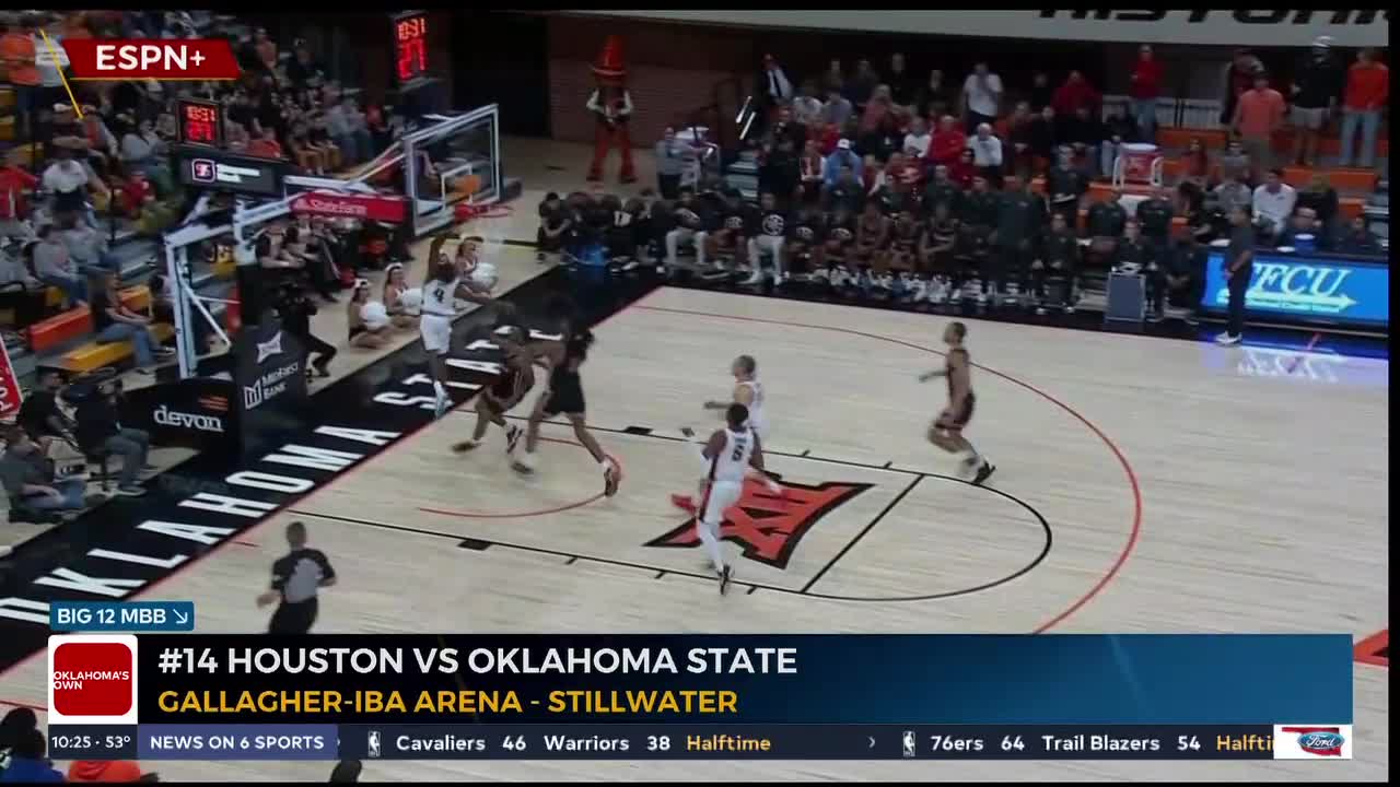 Oklahoma State Falls To No. 14 Houston 60-47 In Big 12 Conference Opener