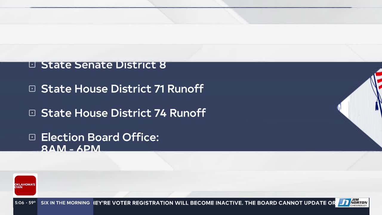 Early voting begins for Oklahoma legislative leats and local propositions