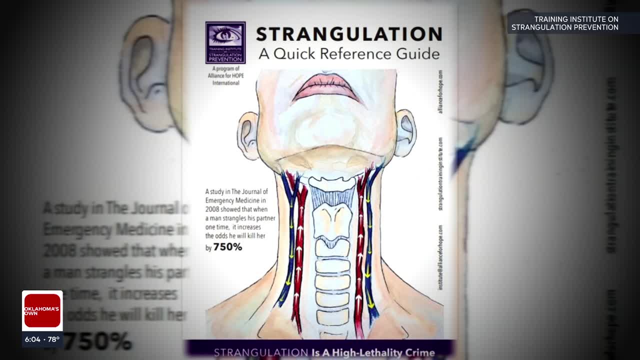 Strangulation can kill days later: The hidden, lasting effects