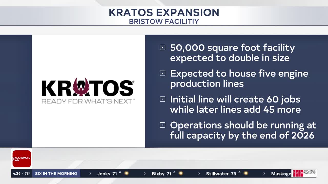Kratos to double Bristow facility size, add dozens of aerospace jobs