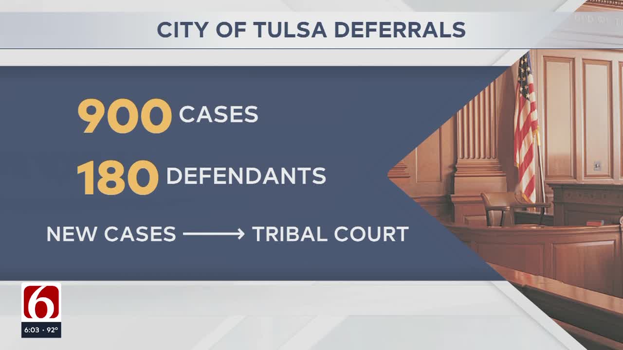 City of Tulsa agrees to settle lawsuit filed by the Muscogee Creek Nation, affirming tribal jurisdiction in municipal criminal cases