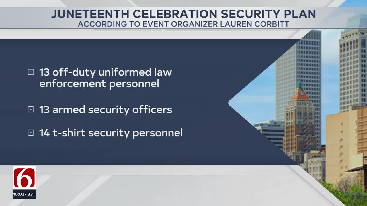 Juneteenth festival shooting: Why Tulsa city, business owners disagree on event's security numbers