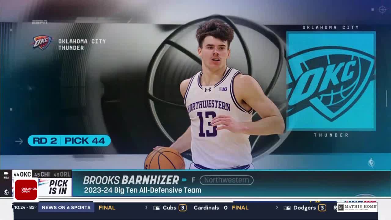 Thunder select Northwestern guard Brooks Barnhizer with the No. 44 pick in the NBA Draft