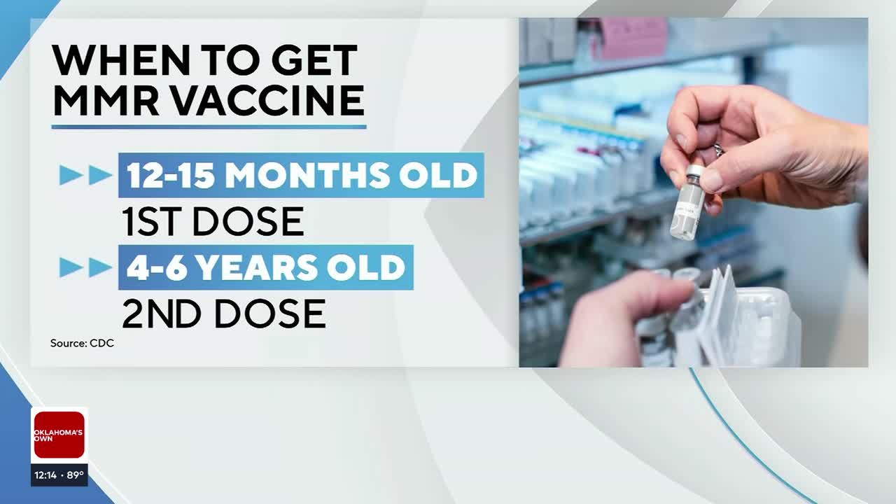 Measles cases in the U.S. hit 1,288, the highest recorded in more than 30 years