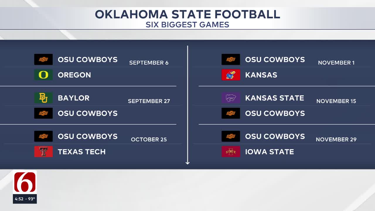 6 most important games for OU, OSU, and Tulsa during the 2025 season